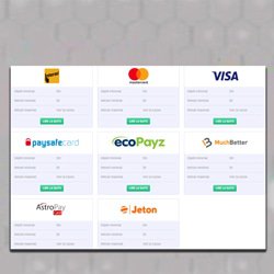 deposer-argent-playojo-casino